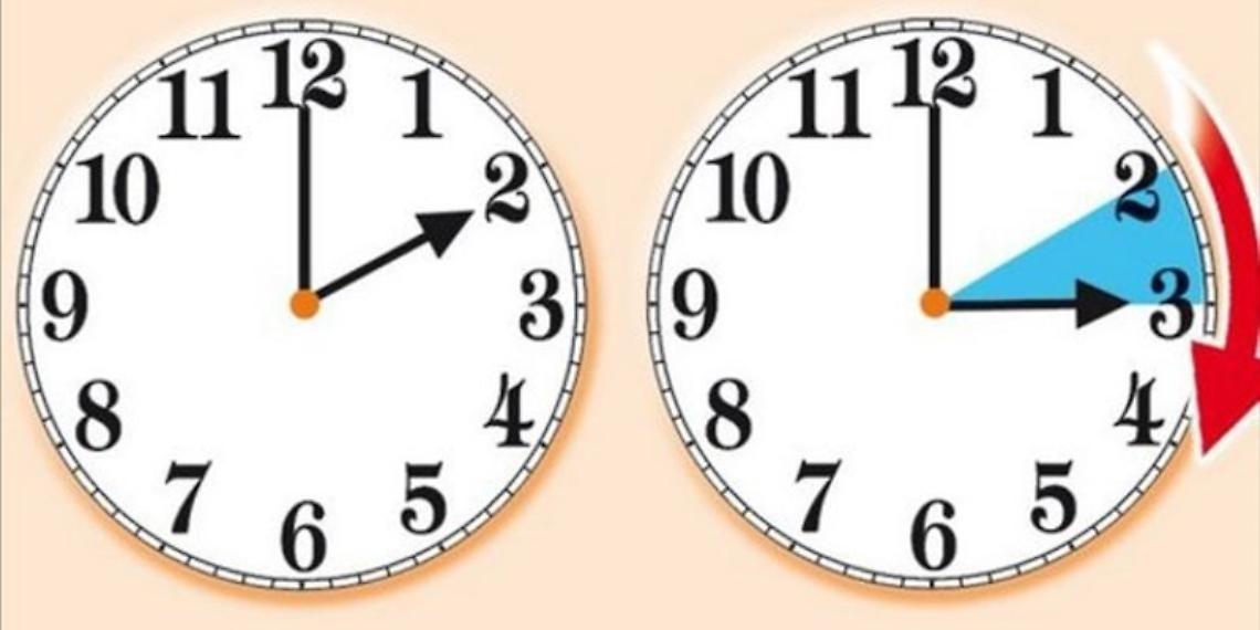 1ec765_Ora_solare_2019_avanti_o_indietro_come_spostare_lorario_e_quando_Grande__HomeIm_799x400