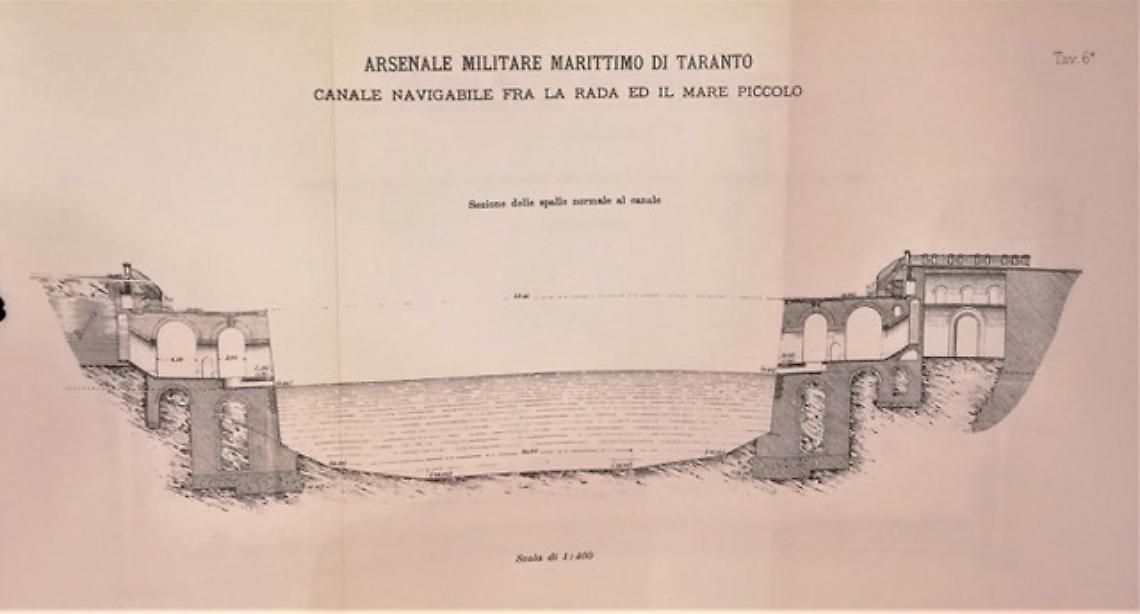 Il canale navigabile di Taranto