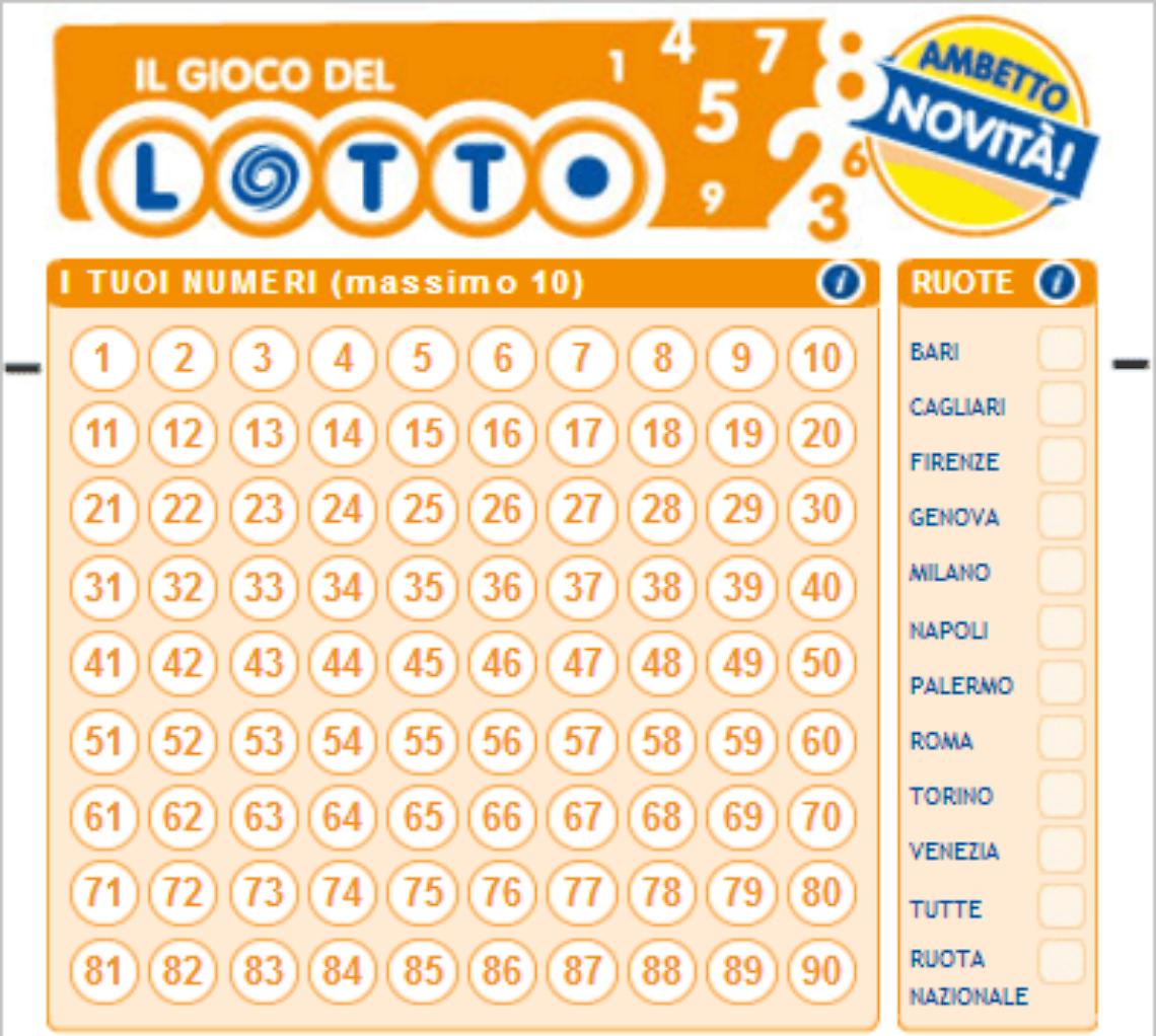 Il gioco del Lotto