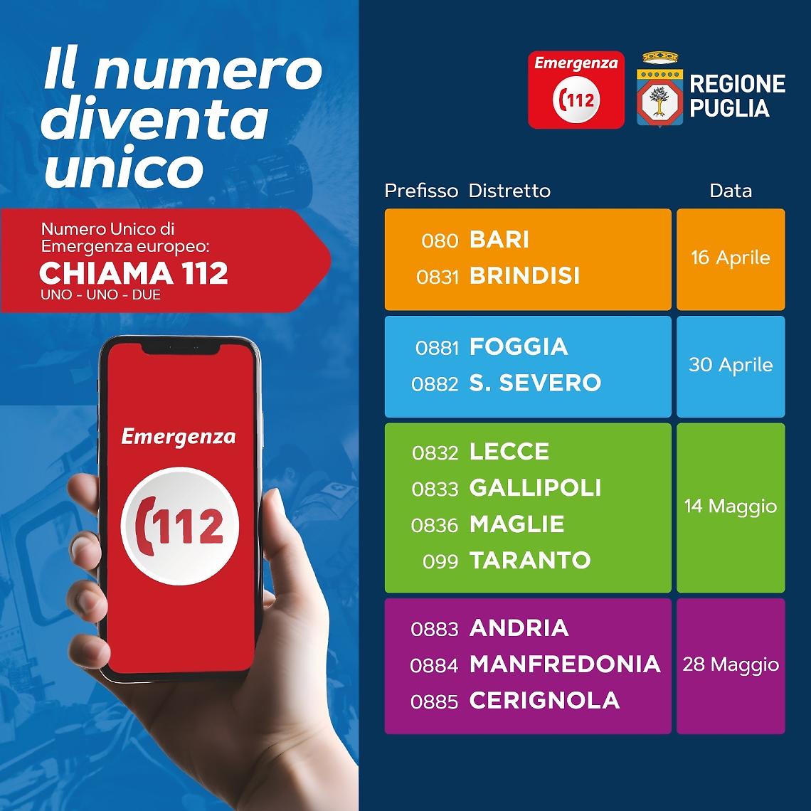 Il 112 è il nuovo Numero Unico di Emergenza Europeo in Puglia
