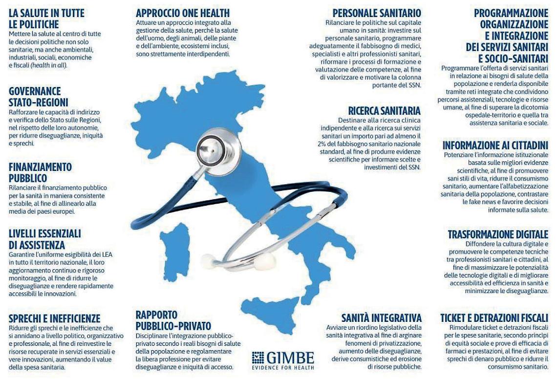 Assistenza sanitaria: rilanciare o smantellare