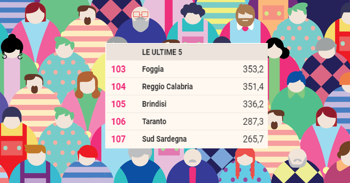 Retrocessione con vista sulle Europee
