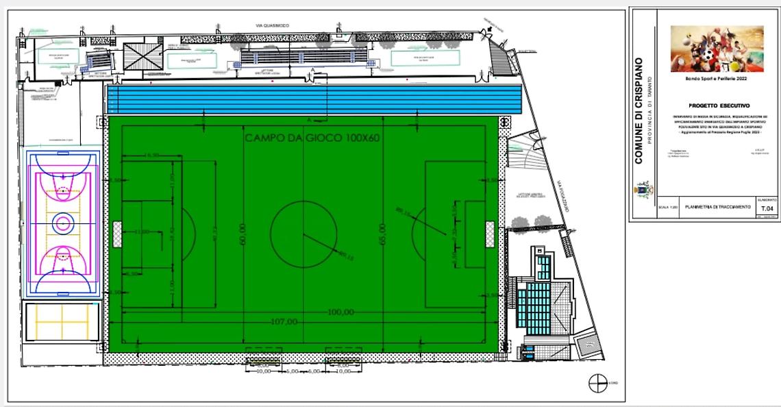 Il progetto 