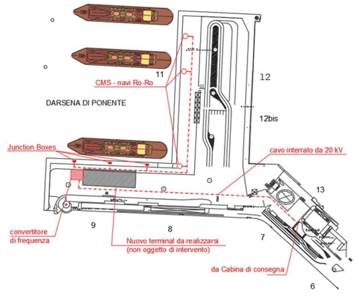 Lavori di realizzazione del sistema di cold ironing nel porto di Bari 