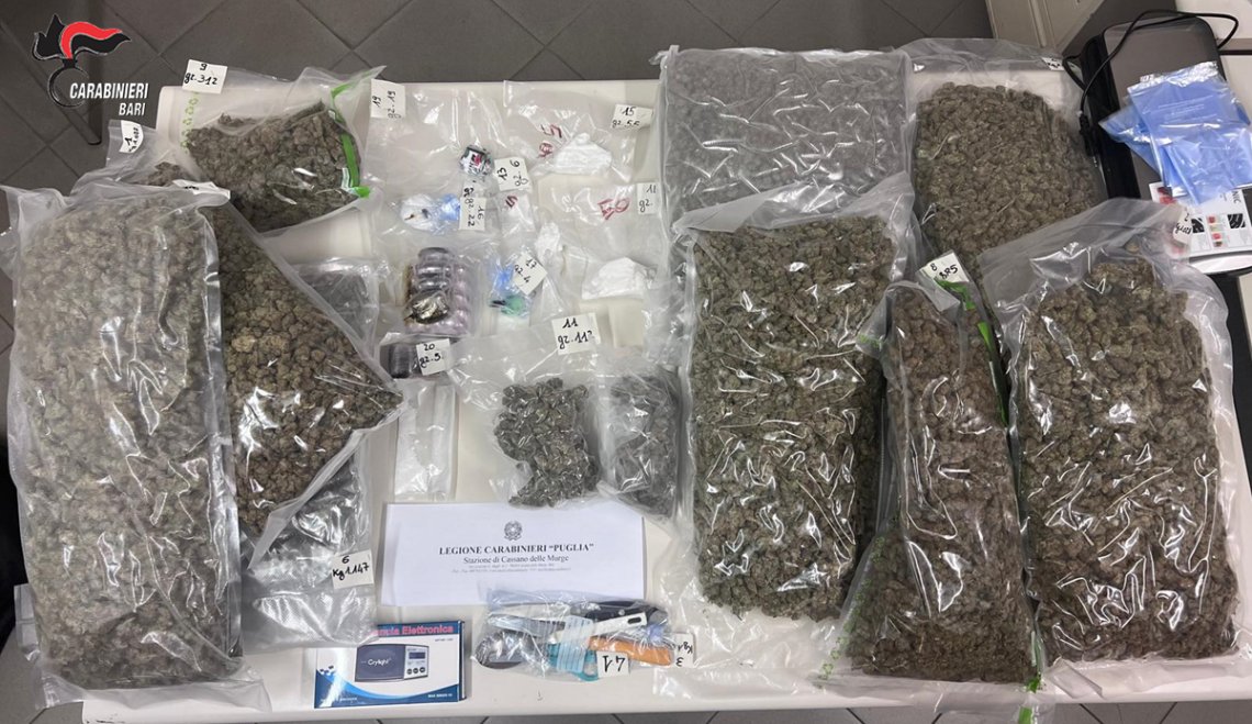 La droga sequestrata dai carabinieri