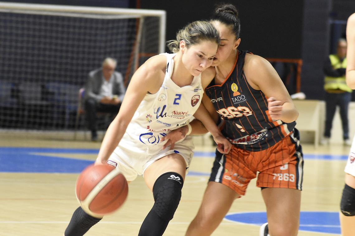Dinamo Nuovi Orizzonti Taranto 