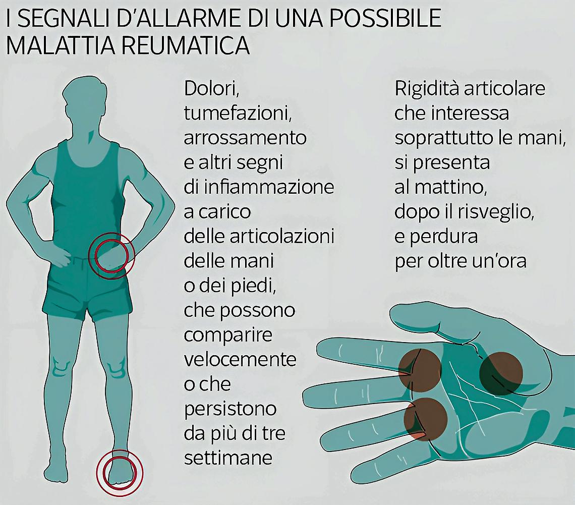 La ricetta per prevenire le malattie reumatiche: dal cibo sano allo sport