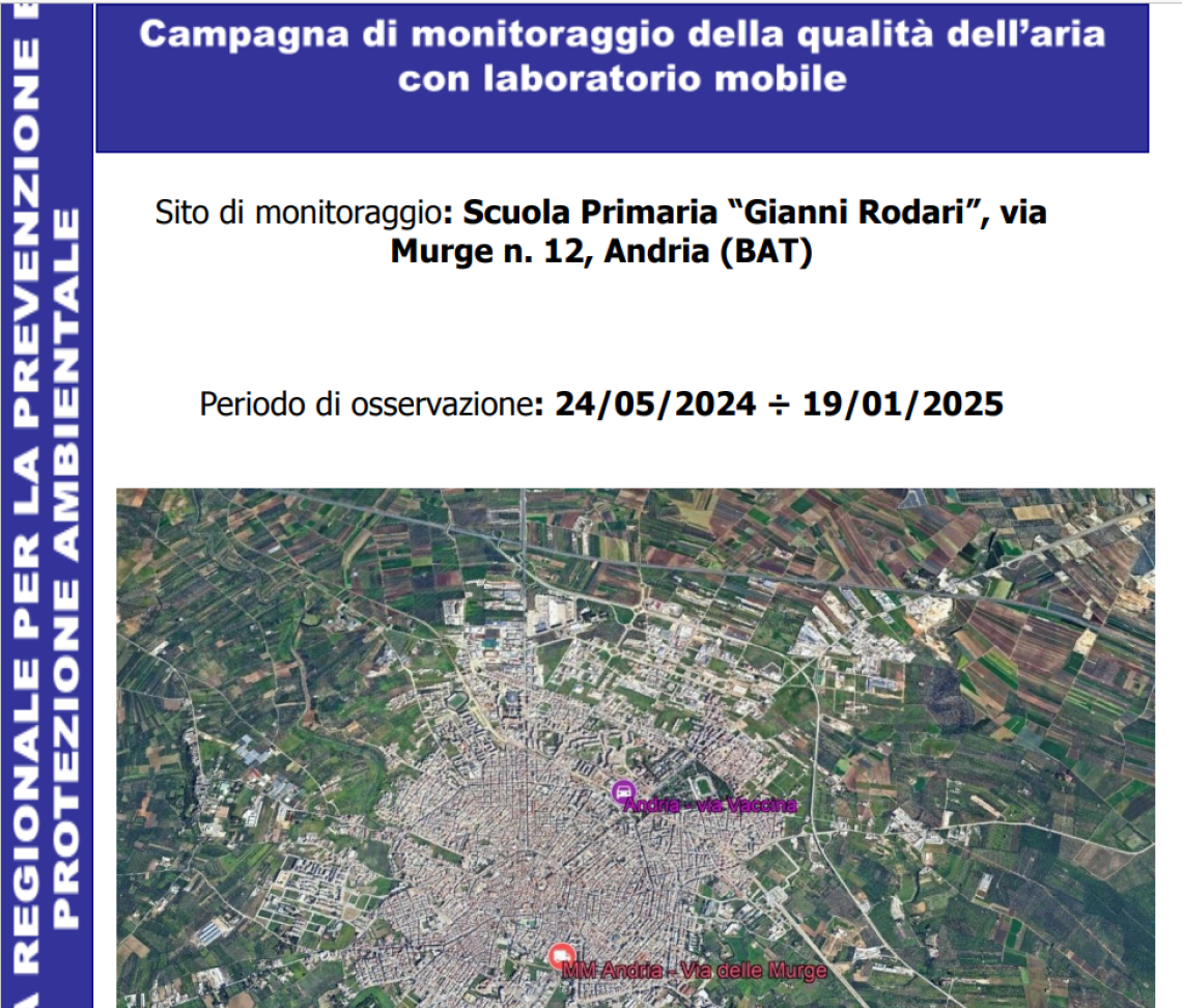 Il monitoraggio della qualità dell'aria ad Andria