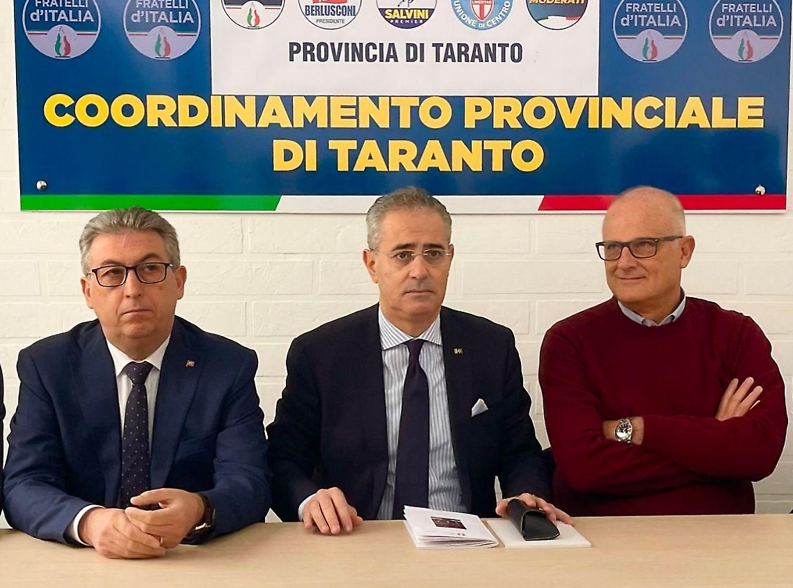 centrodestra