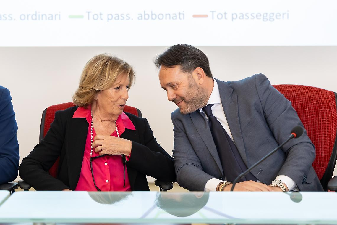 Adriana Poli Bortone e Damiano D’Autilia