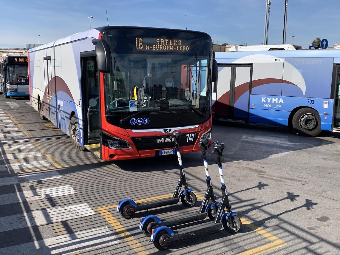 Kyma mobilità 