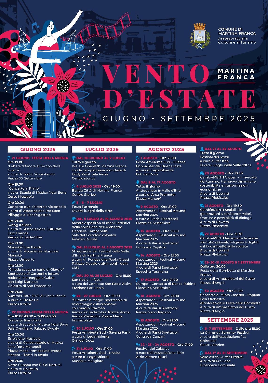 Il cartellone