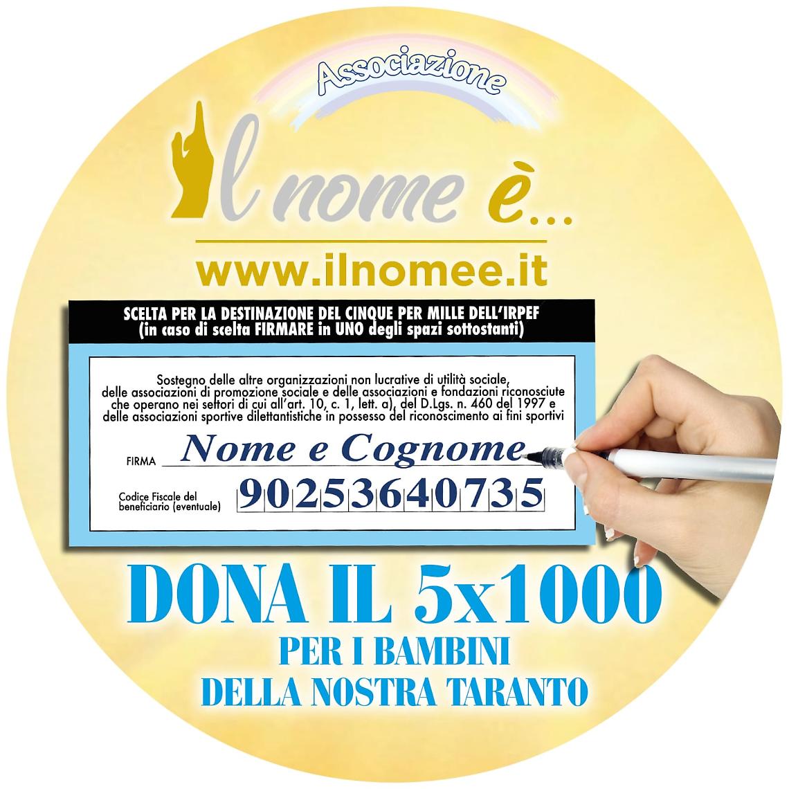 Il logo dell'associazione “Il nome è...”