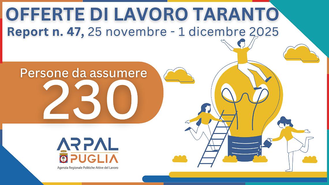 Le offerte di Lavoro dei Centri per l'Impiego di Taranto