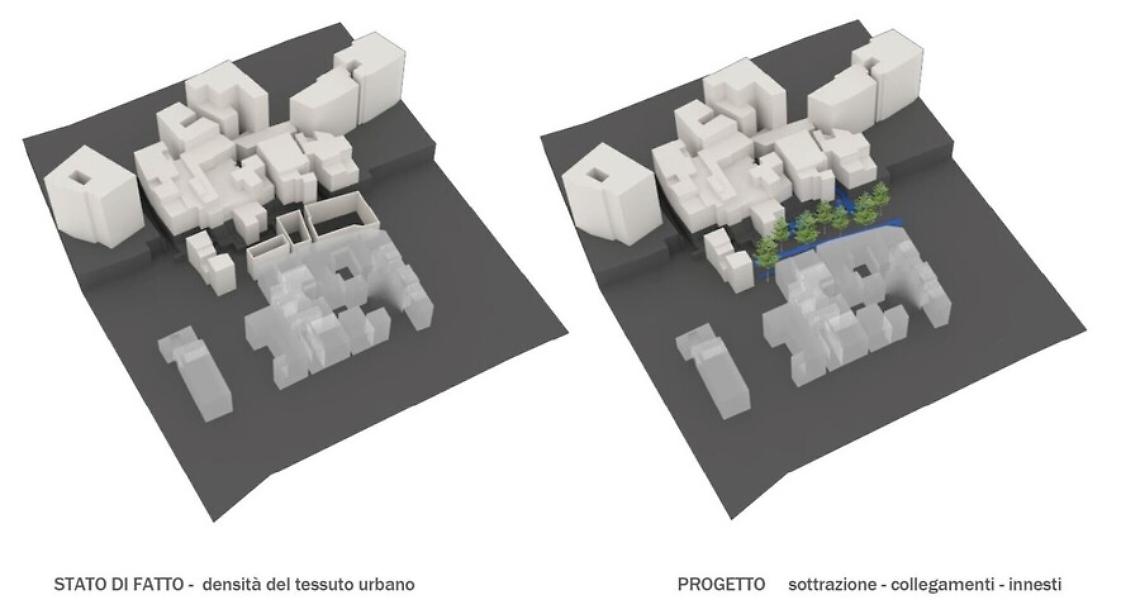 Citt&agrave; vecchia di Taranto, il ritorno dell'abitare