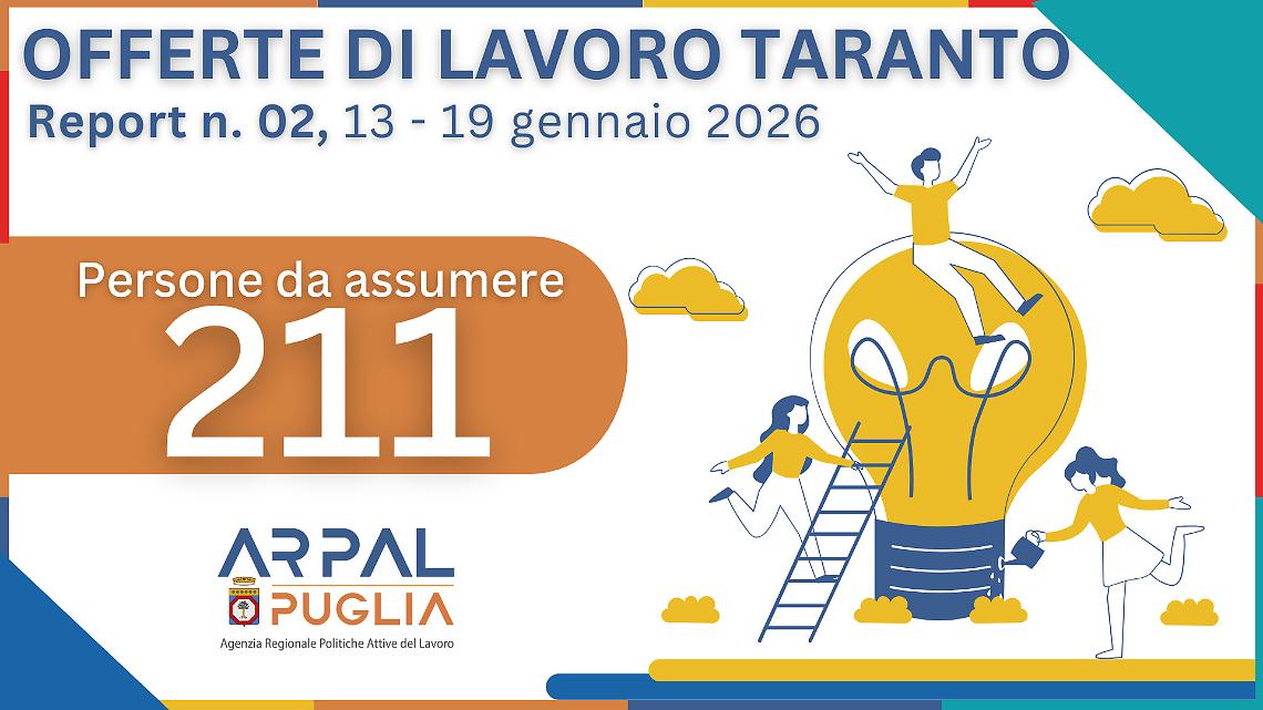 Le offerte di lavoro del Centro per l'Impiego di Taranto