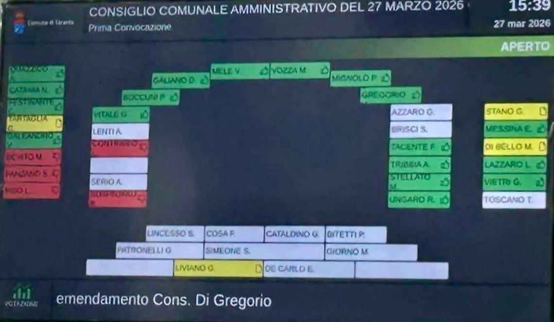 Consiglio comunale di Taranto