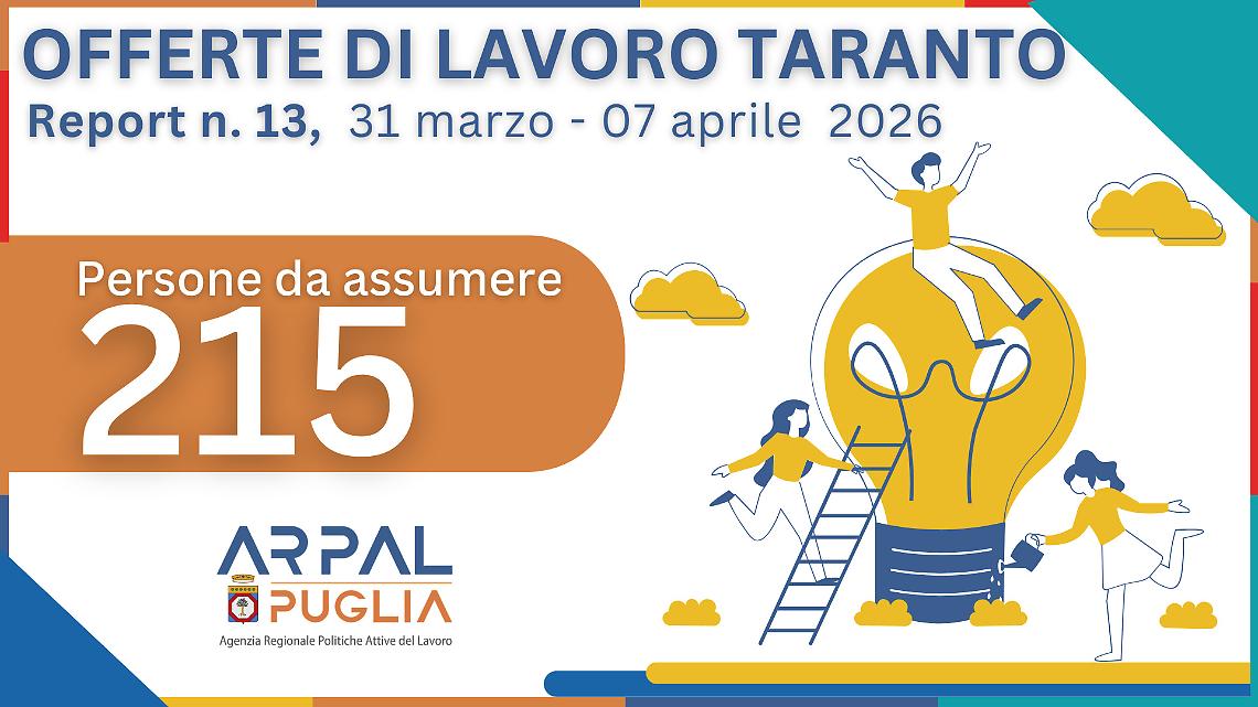 Le offerte di lavoro dei Centri per l'impiego di Taranto