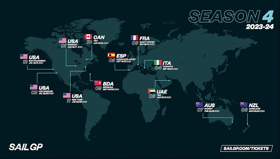 Anche Taranto nel tour mondiale di SailGP