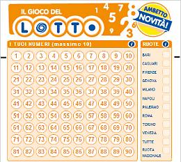 Gioco del Lotto, a Martina Franca vinti 27mila euro