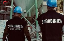 A Taranto irregolari 3 cantieri edili su 4, ben 16 le persone denunciate