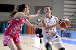 Nuovi Orizzonti Taranto, sconfitta nel primo round in casa della New Basket Agropoli