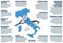 Assistenza sanitaria: rilanciare o smantellare