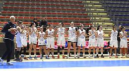 Dinamo Nuovi Orizzonti, importante vittoria in trasferta a Campobasso