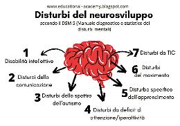 Il “Progetto di Vita Personalizzato” è il fulcro della nuova riforma delle disabilità