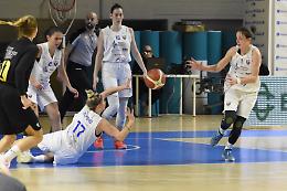 La Dinamo Nuovi Orizzonti fa sua la battaglia con Trani . Le foto