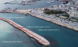 Nasce il nuovo waterfront di Bari Vecchia tra storia, cultura e futuro. Le foto