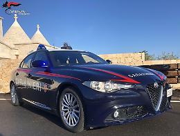 Sicurezza sul lavoro e videosorveglianza, controlli e denunce tra Martina Franca e Grottaglie