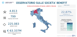 Boom delle Società Benefit: crescita sostenuta anche in Puglia