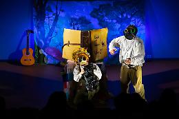 Spazio al teatro per l’infanzia: il Puglia Showcase Kids 2025 apre le porte al mondo