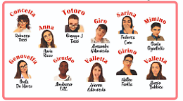 Il teatro come palestra emotiva