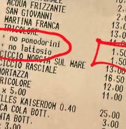 La campionessa Elena Di Liddo denuncia addebito extra in pizzeria: “Pagato per togliere i pomodorini”