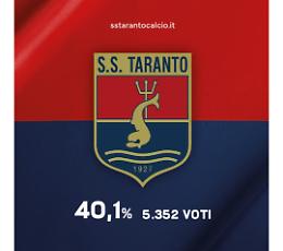 Taranto, ecco il nuovo stemma