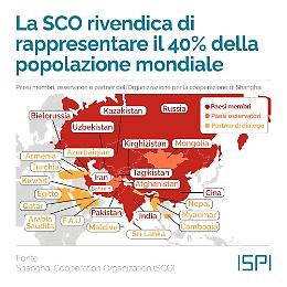 Xi, Putin e i leader non occidentali a Tianjin: la sfida a un nuovo ordine mondiale
