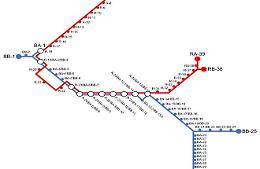 Brt, l'acronimo della discordia: un nuovo modello di mobilità urbana   

