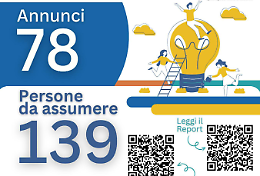 Ecco chi assume a Taranto: 139 posti disponibili. Opportunità in crescita nei diversi settori