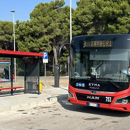 Viabilit&agrave; modificata per l&rsquo;Uno Maggio: strade chiuse e bus deviati