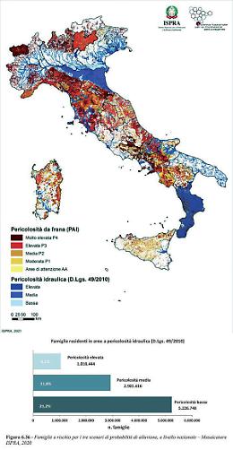 Il dissesto ideologico causa quello idrogeologico