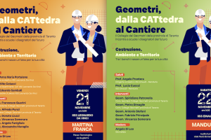 I geometri di Taranto incontrano i geometri di... domani