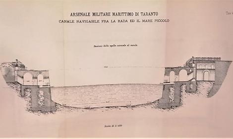 Il canale navigabile di Taranto