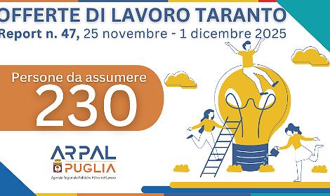 Le offerte di Lavoro dei Centri per l'Impiego di Taranto