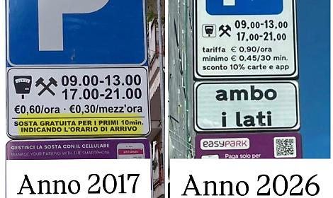 I cartelli dei parcheggi del 2017 e del 2026 a Bisceglie