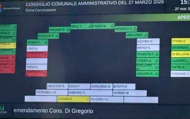 Consiglio comunale di Taranto